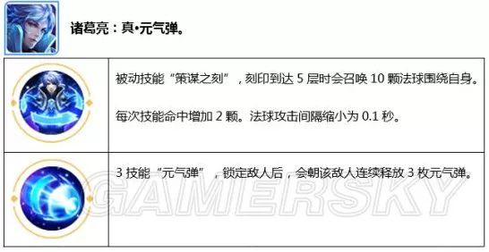 王者荣耀卢雅那震撼技能全解析