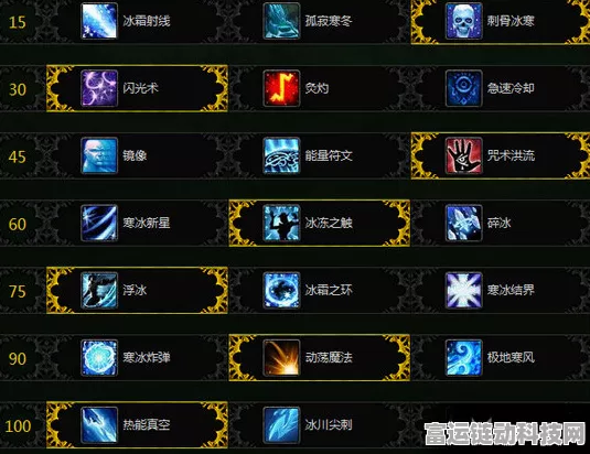 坦克世界，神射手技能加点秘籍与实战策略