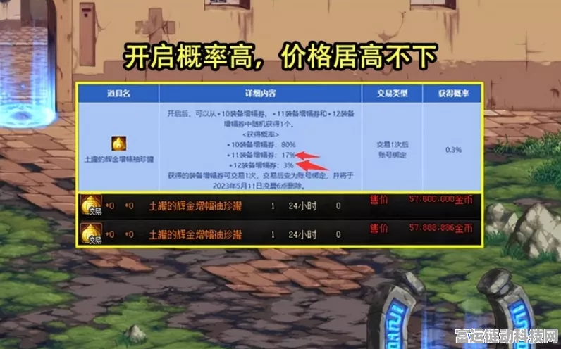 DNF 土罐辉金增幅袖珍罐抽取概率大揭秘