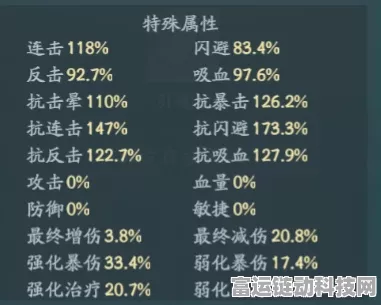 寻道大千兑换码全揭秘，惊喜福利等你来