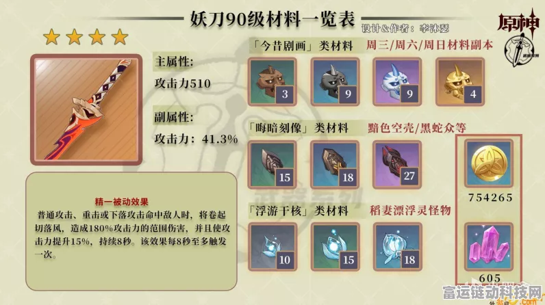 原神妖刀武器效果大揭秘，你不容错过！