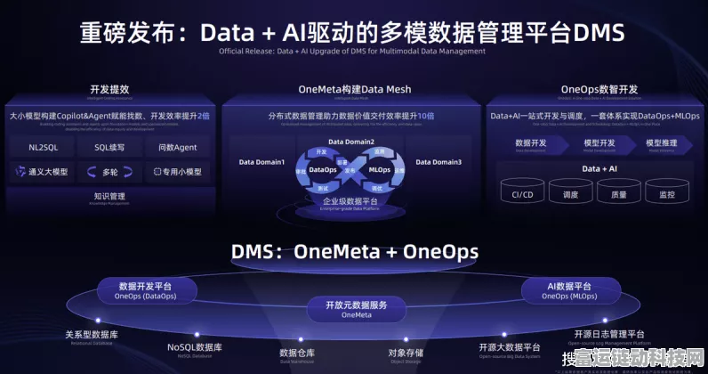 手游运维新纪元，如何利用NAGIOS XI强化手游IT基础设施