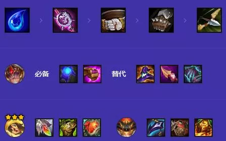 金铲铲之战角色等级深度揭秘，解锁技能、提升战力，称霸棋盘的必经之路！