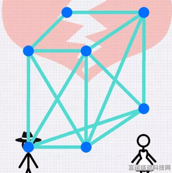 超级达人一笔画挑战赛，终极通关秘籍大揭秘！