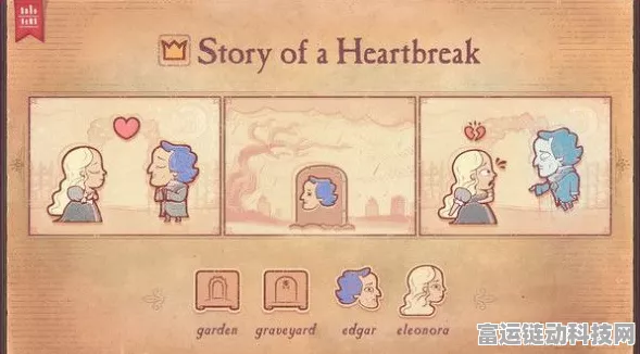 手游 Storyteller 中让心碎夫妻破镜重圆的通关秘籍