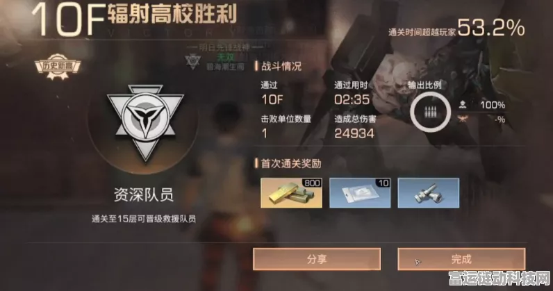 异界事务所，轻松更换看板娘秘籍大公开
