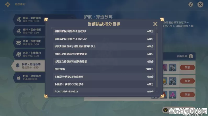 原神急袭多线并力，深度通关秘籍与实战细节