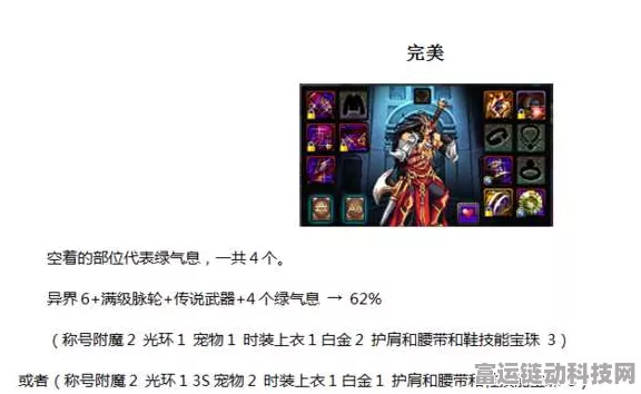 DNF110 版本驱魔师 buff 换装秘籍大揭秘