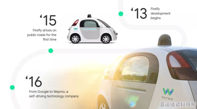 Moove携手Waymo，共绘城市智慧出行新蓝图，自动驾驶出租车服务即将革新城市出行