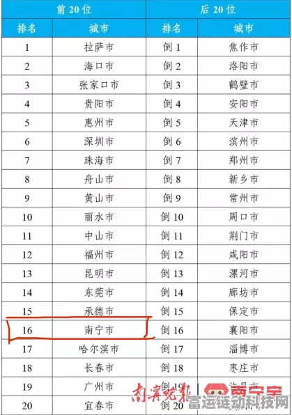 2024 年云图计划超全兑换码大揭秘