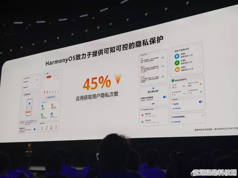 鸿蒙Next挑战赛，打造顶尖安全在线支付应用实战解析