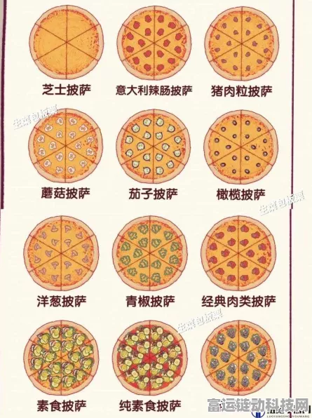 轻松应对可口的披萨中披萨神教的高难挑战