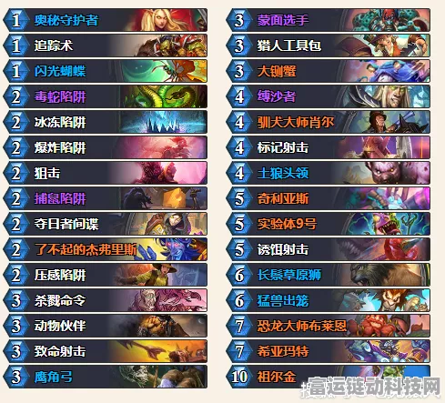 第七史诗，神秘魔法实验体高效速刷秘籍与点位大揭秘