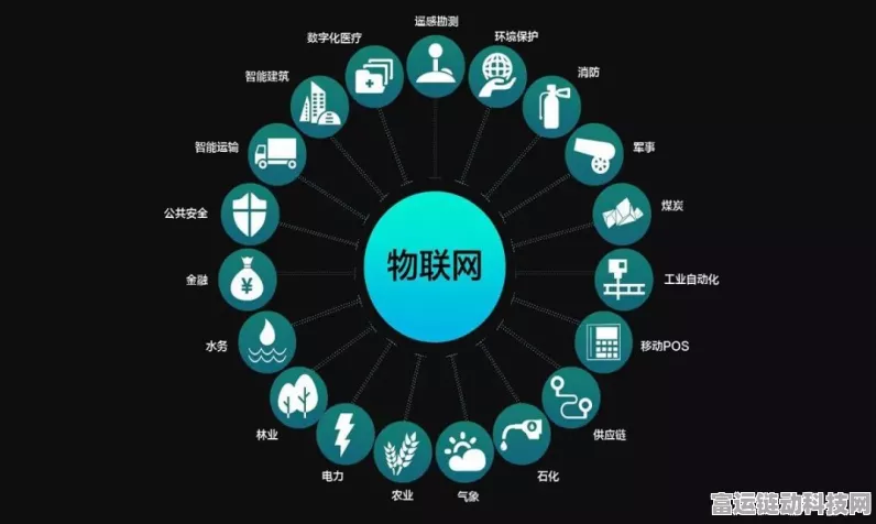 手游新趋势，物联网智慧路灯打造沉浸式游戏空间