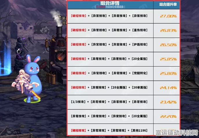 DNF2024 自定义右槽词条选择秘籍大公开