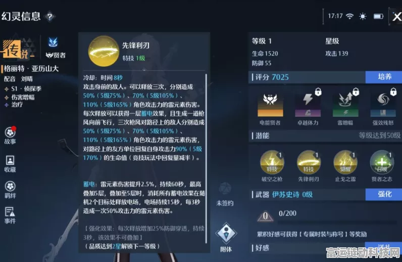 诺亚之心深度解析，亚历山大技能全攻略，战场霸主养成记