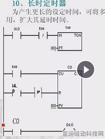 手游编程新探索，揭秘三菱PLC累加指令在手游自动化测试中的应用