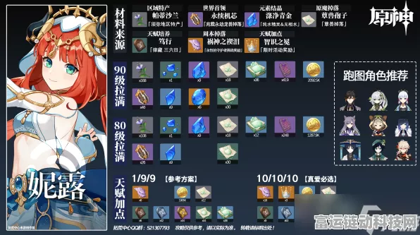 原神妮露突破秘籍，必备材料全解析
