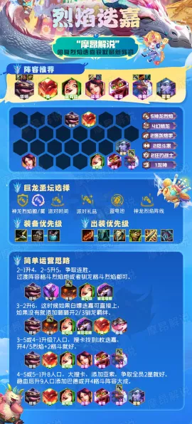 制霸云顶！六幽影赛芬阵容的绝佳搭配与玩法秘籍
