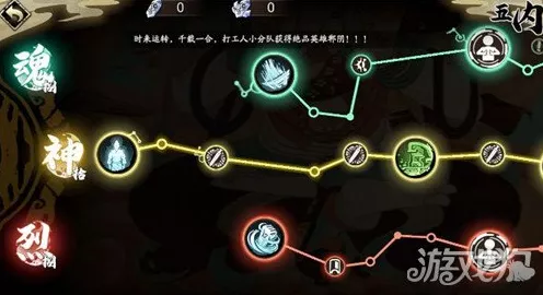 天地劫幽城再临，春兰实力深度剖析，培养价值大揭秘