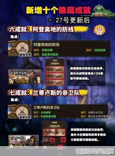 DNF 手游，探寻犬人哈多所在地图的终极指南