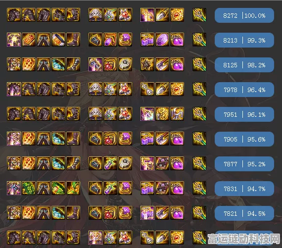 DNF110 版本混沌魔灵顶级附魔指南