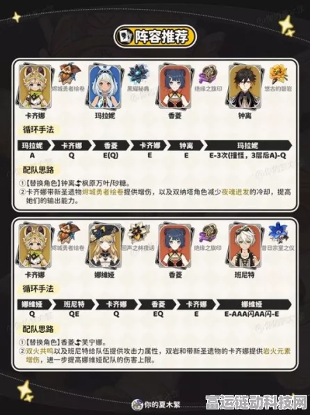 原神卡齐娜角色突破材料深度剖析，助你快速养成顶级辅助！