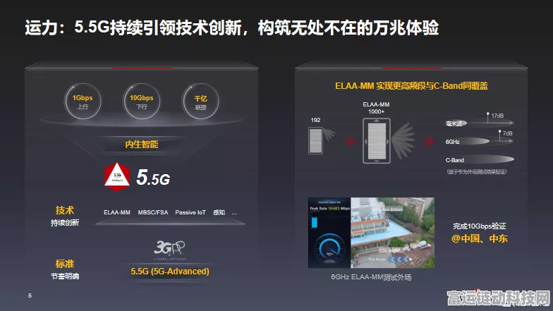 5G新突破，毫米波技术携手透波散热膜，重塑手游体验