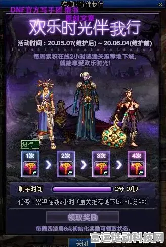 DNF 欢乐阿拉德动物园装扮图大赏与深度解析