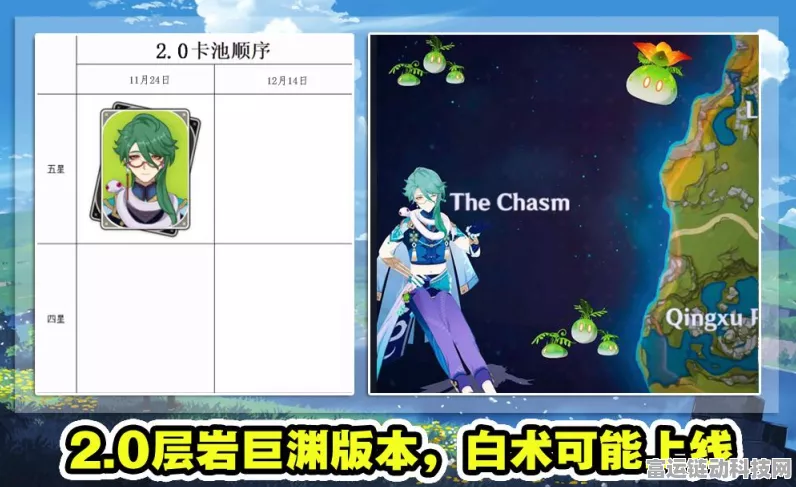 原神白术圣遗物必备指南，助你实力飞升