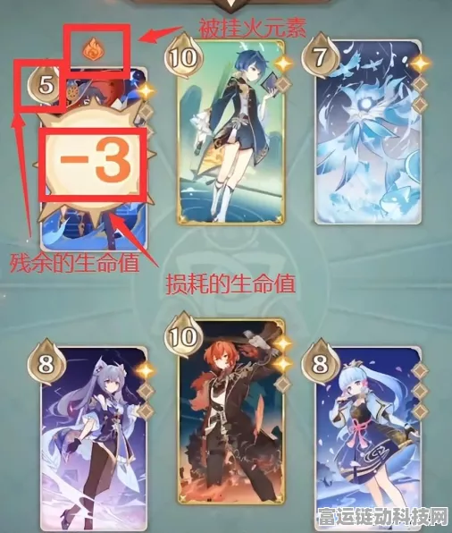原神七圣召唤，元素卡牌获取秘籍大揭秘