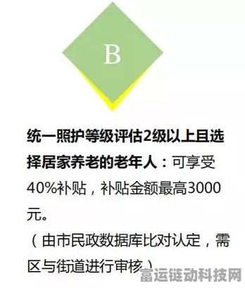 适老化改造评估员，聚焦居家与公共场所的抉择