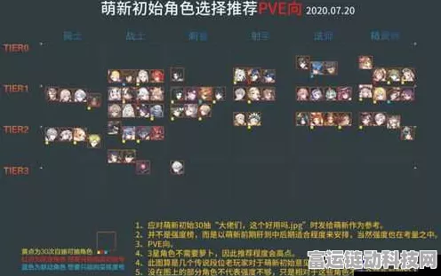 第七史诗后记刷图攻略，最佳位置大揭秘