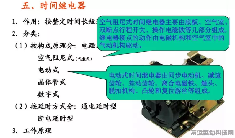 手游硬件新探索，揭秘时间继电器的工作电压与手游设备兼容性