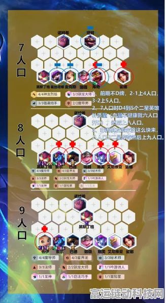 云顶之弈 S7 最强魔导法转索尔阵容搭配秘籍