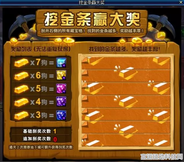 活侠传武功等级飙升秘籍，全方位升级攻略