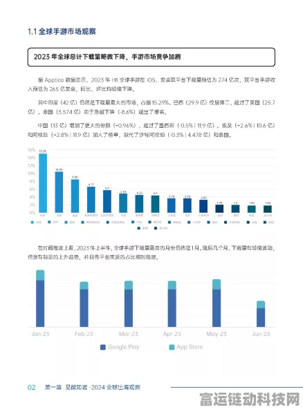 手游界新荣耀！天合光能闪耀2024中国出海品牌百强榜，手游出海战略揭秘