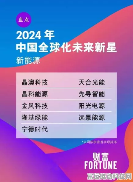 手游界新荣耀！天合光能闪耀2024中国出海品牌百强榜，手游出海战略揭秘