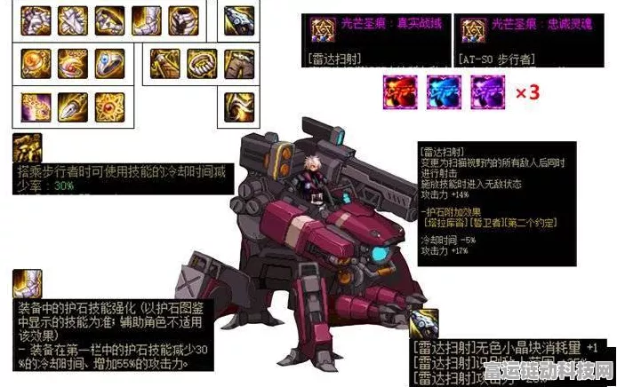 DNF 合金战士次元融合装备搭配秘籍大揭秘