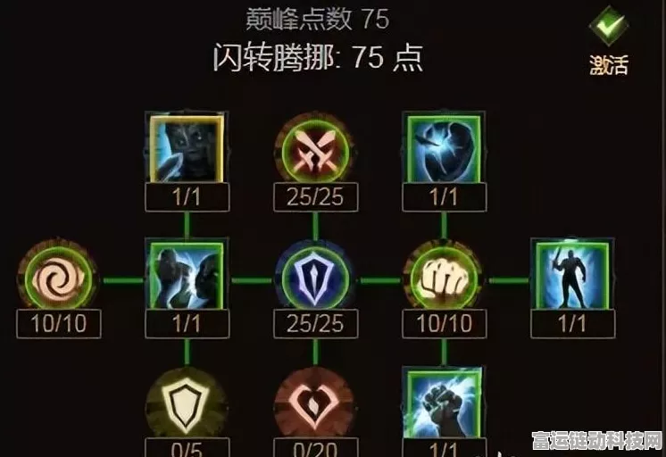 暗黑破坏神不朽，圣教军技能全解析与玩法秘籍