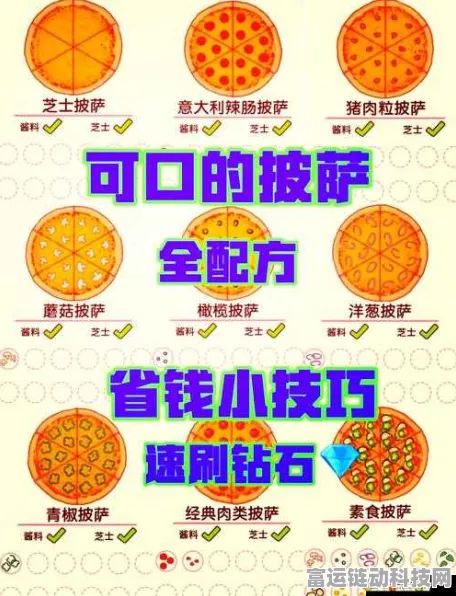 通关秘籍，可口的披萨美味的披萨数学测试全攻略