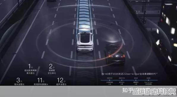 手游界新赛道？2025年增程车决战灵感融入手游，可充可换策略能否引领潮流？