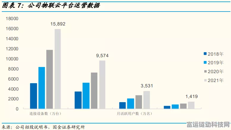 萤石网络新大楼落成，智能家居产品产业化加速，手游联动新体验即将开启？