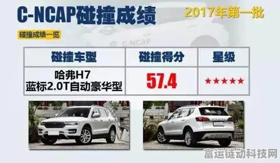 车企施压？供应商降价10%成合理要求？手游跨界解读汽车圈新动向