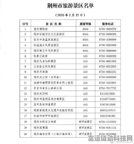 手游创新前沿，智慧医疗数据标注如何重塑游戏体验？