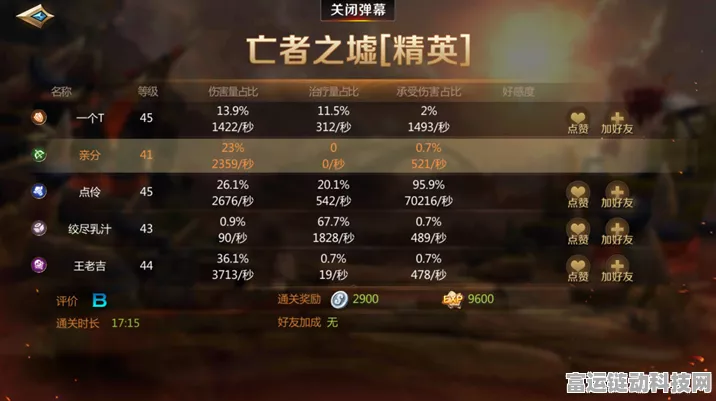 第五人格高手进阶，解锁对局回放技巧，深度复盘每一场精彩对决