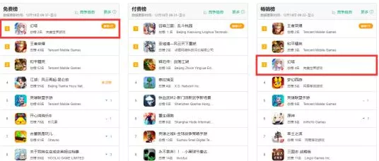 手游市场年终争霸赛，谁将登顶下载量冠军宝座？