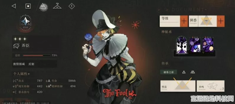 重返未来1999，弄臣角色强度全解析，策略战斗新纪元开启