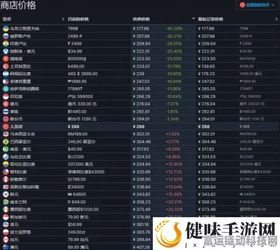 艾尔登法环价格全知道，普通版与豪华版详细解析