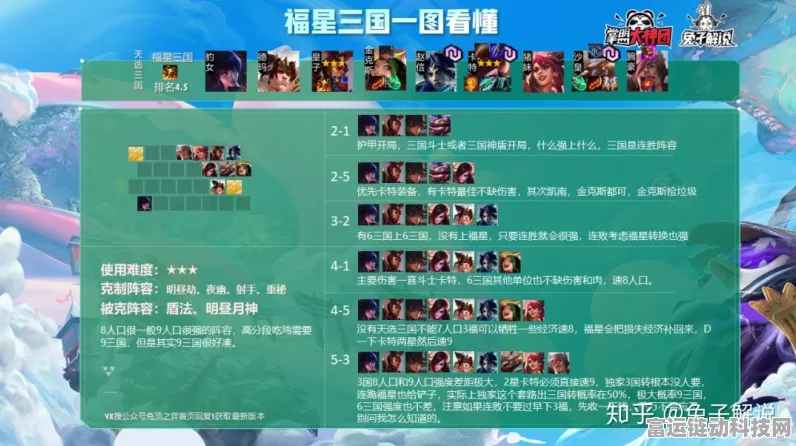 帝王三国，招贤金榜斩获良将的不传之秘